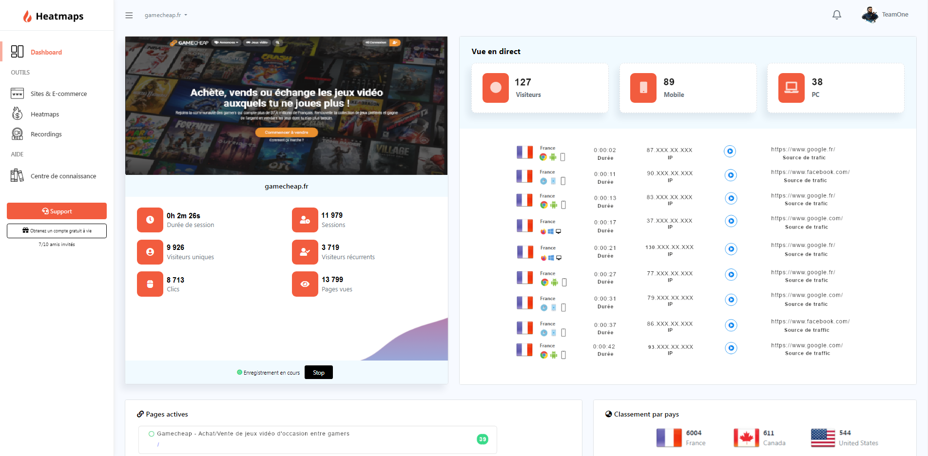 Tableau de bord application Heatmaps